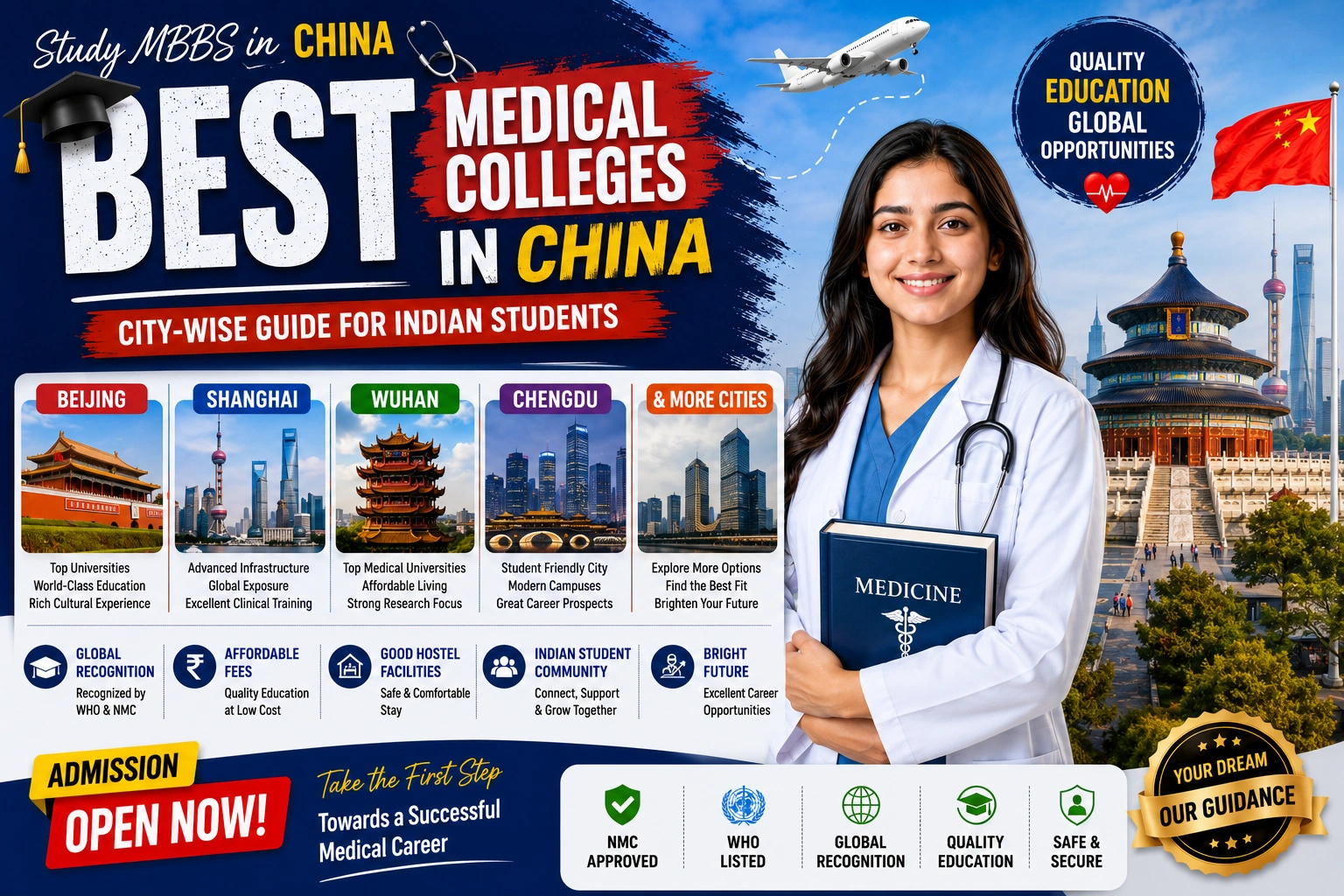City-Wise Guide to the Best Medical Colleges in China: Beijing, Shanghai, Wuhan & More